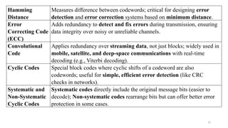 Advanced Coding Techniques in Communication Engineering: From Source ...