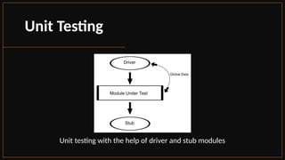 Unit Testing
Unit testing with the help of driver and stub modules
 