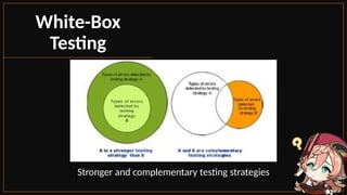 Stronger and complementary testing strategies
White-Box
Testing
 