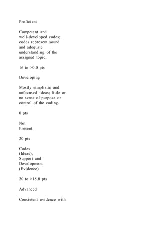 CODING TEXT USING MICROSOFT WORDCODING TEXT USING MICROSOFT WORD | PDF