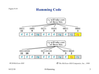 coding theory hamming code and gray code parity even or odd parity.ppt