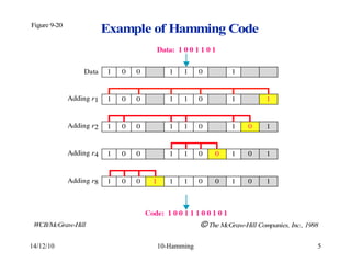 Even Hamming Code coding theory hamming code and gray code parity even or odd parity.ppt
