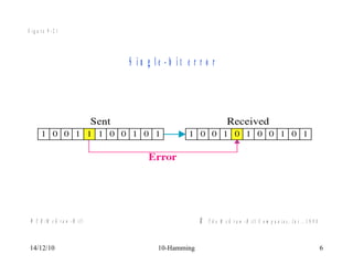 Even Hamming Code coding theory hamming code and gray code parity even or odd parity.ppt