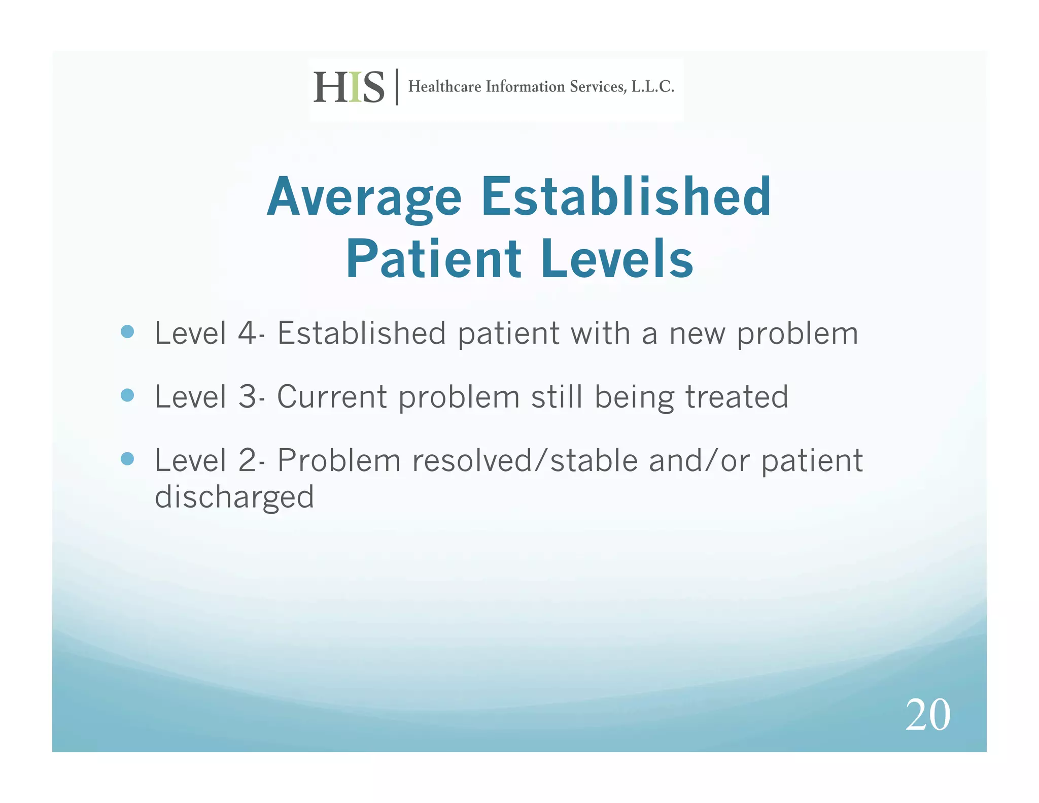 Average Established
             Patient Levels
  Level 4- Established patient with a new problem
  Level 3- Current problem still being treated
  Level 2- Problem resolved/stable and/or patient
  discharged




                                                     20
 