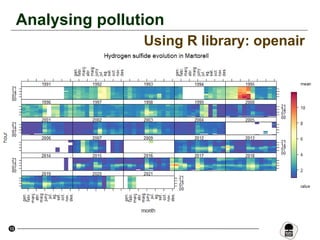 13
Analysing pollution
Using R library: openair
 