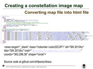 24
Prof. Dr. Francisco Pérez García – Departament de Tecnologia – Institut Pompeu Fabra
Creating a constellation image map
Converting map file into html file
<area target="_blank" class="noborder icolor22C2F1" alt="SN 2013hc"
title="SN 2013hc" href="https://wis-tns.weizmann.ac.il/object/2013hc"
coords="363,296,36" shape="circle">
Source code at github.com/drfperez/draco
 
