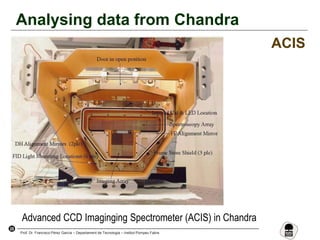 28
Prof. Dr. Francisco Pérez García – Departament de Tecnologia – Institut Pompeu Fabra
Analysing data from Chandra
ACIS
Advanced CCD Imaginging Spectrometer (ACIS) in Chandra
 