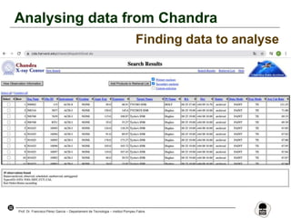 32
Prof. Dr. Francisco Pérez García – Departament de Tecnologia – Institut Pompeu Fabra
Analysing data from Chandra
Finding data to analyse
 