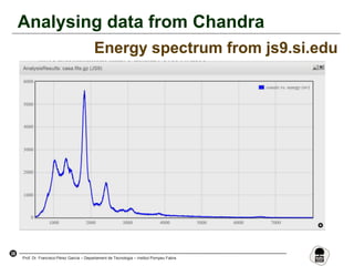 38
Prof. Dr. Francisco Pérez García – Departament de Tecnologia – Institut Pompeu Fabra
Analysing data from Chandra
Energy spectrum from js9.si.edu
 