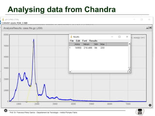 42
Prof. Dr. Francisco Pérez García – Departament de Tecnologia – Institut Pompeu Fabra
Analysing data from Chandra
Tools
 
