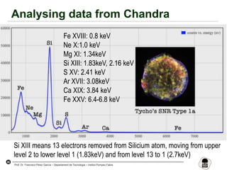 46
Prof. Dr. Francisco Pérez García – Departament de Tecnologia – Institut Pompeu Fabra
Analysing data from Chandra
Fe XVIII: 0.8 keV
Ne X:1.0 keV
Mg XI: 1.34keV
Si XIII: 1.83keV, 2.16 keV
S XV: 2.41 keV
Ar XVII: 3.08keV
Ca XIX: 3.84 keV
Fe XXV: 6.4-6.8 keV
Si XIII means 13 electrons removed from Silicium atom, moving from upper
level 2 to lower level 1 (1.83keV) and from level 13 to 1 (2.7keV)
 