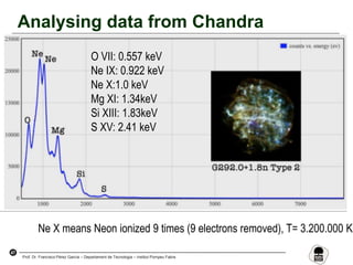 47
Prof. Dr. Francisco Pérez García – Departament de Tecnologia – Institut Pompeu Fabra
Analysing data from Chandra
Tools
O VII: 0.557 keV
Ne IX: 0.922 keV
Ne X:1.0 keV
Mg XI: 1.34keV
Si XIII: 1.83keV
S XV: 2.41 keV
Ne X means Neon ionized 9 times (9 electrons removed), T= 3.200.000 K
 