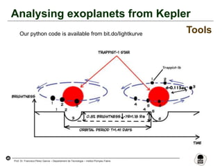 48
Prof. Dr. Francisco Pérez García – Departament de Tecnologia – Institut Pompeu Fabra
Analysing exoplanets from Kepler
Tools
Our python code is available from bit.do/lightkurve
 