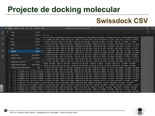 70
Prof. Dr. Francisco Pérez García – Departament de Tecnologia – Institut Pompeu Fabra
Projecte de docking molecular
Swissdock CSV
 