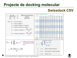 73
Prof. Dr. Francisco Pérez García – Departament de Tecnologia – Institut Pompeu Fabra
Projecte de docking molecular
Swissdock CSV
 