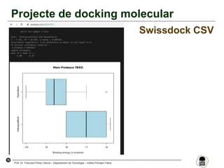 76
Prof. Dr. Francisco Pérez García – Departament de Tecnologia – Institut Pompeu Fabra
Projecte de docking molecular
Swissdock CSV
 