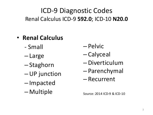 Coding Update for the Treatment of Urinary Stone Coding Update for the Treatment of Urinary Stone