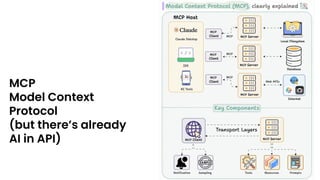 MCP
Model Context
Protocol
(but there’s already
AI in API)
 