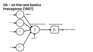 Ok - so the real basics
Preceptron (1957)
 