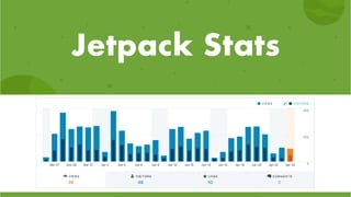 Jetpack Stats
 