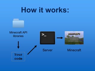 Coding with Minecraft | PPTX