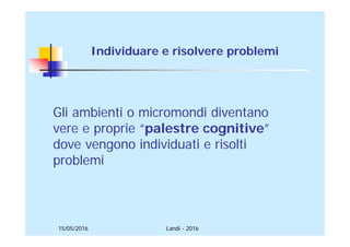 15/05/2016 Landi - 2016
Gli ambienti o micromondi diventano
vere e proprie “palestre cognitive”
dove vengono individuati e risolti
problemi
Individuare e risolvere problemi
 