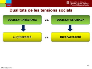 12
Dualitats de les tensions socials
SOCIETAT INTEGRADA SOCIETAT SEPARADAvs.
(re)INSERCIÓ INCAPACITACIÓvs.
Amenaces
© Manel Capdevila
 