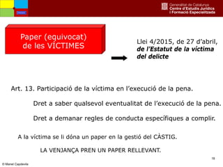 18
Llei 4/2015, de 27 d’abril,
de l’Estatut de la víctima
del delicte
Paper (equivocat)
de les VÍCTIMES
Art. 13. Participació de la víctima en l’execució de la pena.
Dret a saber qualsevol eventualitat de l’execució de la pena.
Dret a demanar regles de conducta específiques a complir.
A la víctima se li dóna un paper en la gestió del CÀSTIG.
LA VENJANÇA PREN UN PAPER RELLEVANT.
Amenaces
© Manel Capdevila
 
