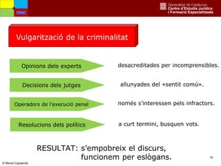 19
Vulgarització de la criminalitat
només s’interessen pels infractors.
RESULTAT: s’empobreix el discurs,
funcionem per eslògans.
Opinions dels experts desacreditades per incomprensibles.
Decisions dels jutges allunyades del «sentit comú».
Operadors de l’execució penal
Resolucions dels polítics a curt termini, busquen vots.
Amenaces
© Manel Capdevila
 