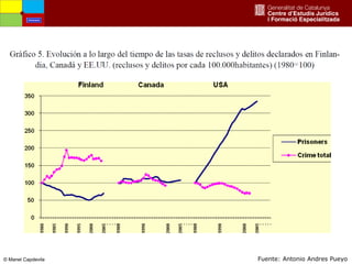 20
Fuente: Antonio Andres Pueyo
Amenaces
© Manel Capdevila
 