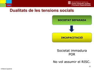 22
Dualitats de les tensions socials
SOCIETAT SEPARADA
INCAPACITACIÓ
Societat immadura
POR
No vol assumir el RISC.
Amenaces
© Manel Capdevila
 