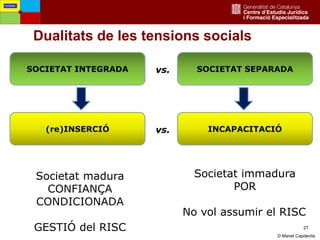 27
Dualitats de les tensions socials
SOCIETAT INTEGRADA SOCIETAT SEPARADAvs.
(re)INSERCIÓ INCAPACITACIÓvs.
Societat immadura
POR
No vol assumir el RISC
Societat madura
CONFIANÇA
CONDICIONADA
GESTIÓ del RISC
Fortaleses
© Manel Capdevila
 