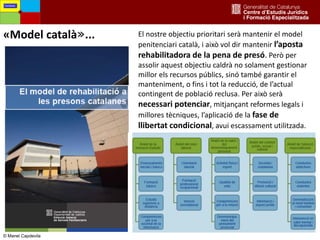 28
El nostre objectiu prioritari serà mantenir el model
penitenciari català, i això vol dir mantenir l’aposta
rehabilitadora de la pena de presó. Però per
assolir aquest objectiu caldrà no solament gestionar
millor els recursos públics, sinó també garantir el
manteniment, o fins i tot la reducció, de l’actual
contingent de població reclusa. Per això serà
necessari potenciar, mitjançant reformes legals i
millores tècniques, l’aplicació de la fase de
llibertat condicional, avui escassament utilitzada.
«Model català»...
Fortaleses
© Manel Capdevila
 