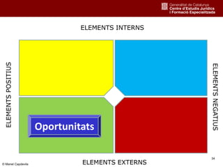 34
ELEMENTS INTERNS
ELEMENTS EXTERNS
ELEMENTSPOSITIUS
ELEMENTSNEGATIUS
Oportunitats
© Manel Capdevila
 