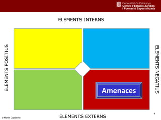4
ELEMENTS INTERNS
ELEMENTS EXTERNS
ELEMENTSPOSITIUS
ELEMENTSNEGATIUS
Amenaces
© Manel Capdevila
 