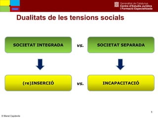 5
Dualitats de les tensions socials
SOCIETAT INTEGRADA SOCIETAT SEPARADAvs.
(re)INSERCIÓ INCAPACITACIÓvs.
Amenaces
© Manel Capdevila
 