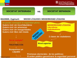 8
BAUMAN, Zygmunt: MIEDO LÍQUIDO i MODERNIDAD LÍQUIDA
UNDERCLASS: LAS NUEVAS CLASES PELIGROSAS
© Manel Capdevila
MODERNIDAD LÍQUIDA
Liberalismo
Individualismo
2 clases de ciudadanos
Nivel superior
Se puede conseguir la seguridad plena:
Quiero vivir sin incertidumbres
Quiero vivir sin amenazas
Quiero vivir sin inseguridades
Quiero vivir libre del miedo
No se cumple?
FRUSTRACIÓN
Busquemos un
culpable
Promesas electorales de los políticos:
El orden público garantizará la seguridad personal
SOCIETAT INTEGRADA SOCIETAT SEPARADAvs.
Amenaces
© Manel Capdevila
 