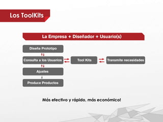 Los ToolKits
Más efectivo y rápido, más económico!
 