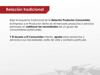 Bajo el esquema tradicional de la Relación Productor-Consumidor,
la Empresa o el Productor oferta en el mercado productos o servicios
pensados en satisfacer las necesidades de un grupo de
consumidores potenciales.
Y El Usuario o El Consumidor intenta ajustar estos productos y
servicios a sus necesidades, estilo de vida y contexto particular.
Relación tradicional
 