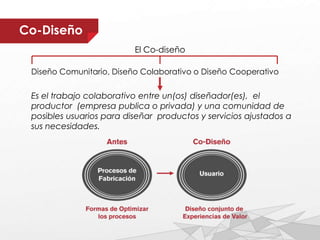 Co-Diseño
El Co-diseño
Diseño Comunitario, Diseño Colaborativo o Diseño Cooperativo
Es el trabajo colaborativo entre un(os) diseñador(es), el
productor (empresa publica o privada) y una comunidad de
posibles usuarios para diseñar productos y servicios ajustados a
sus necesidades.
 