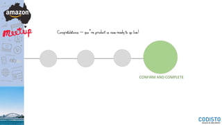 CONFIRM AND COMPLETE
Congratulations – you’re product is now ready to go live!
 