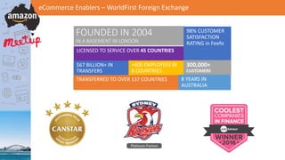 FOUNDED IN 2004
IN A BASEMENT IN LONDON
eCommerce Enablers – WorldFirst Foreign Exchange
LICENSED TO SERVICE OVER 45 COUNTRIES
98% CUSTOMER
SATISFACTION
RATING in Feefo
+600 EMPLOYEES IN
6 COUNTRIES
$67 BILLION+ IN
TRANSFERS
300,000+
CUSTOMERS
TRANSFERRED TO OVER 137 COUNTRIES 8 YEARS IN
AUSTRALIA
 