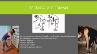 TÉCNICA DE CODMAN
Se recomienda que el paciente haga los ejercicios de 3 a 4 veces diarias con
30 repeticiones cada una en diferentes direcciones:
-Hacia la derecha
-Hacia la izquierda
-Hacia arriba y abajo
-Hacia afuera y hacia adentro