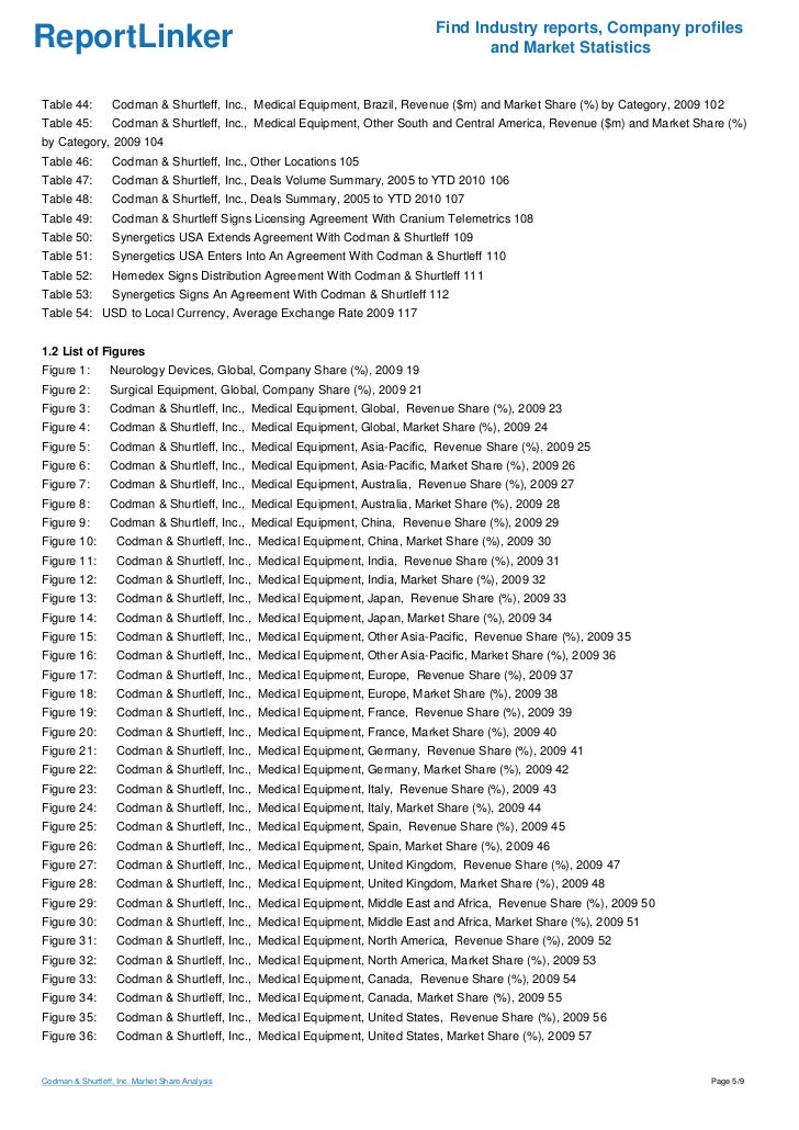Codman medical instruments image