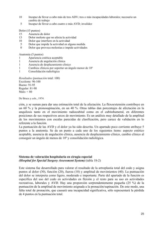 Codo anatomia | PDF
