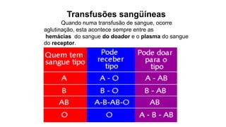 Transfusões sangüíneas
Quando numa transfusão de sangue, ocorre
aglutinação, esta acontece sempre entre as
hemácias do sangue do doador e o plasma do sangue
do receptor.
 