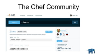 The Chef Community
 