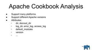 Apache Cookbook Analysis
● Support many platforms
● Support different Apache versions
● Attributes:
o dir, docroot_dir
o log_dir, error_log, access_log
o default_modules
o version
o ...
 