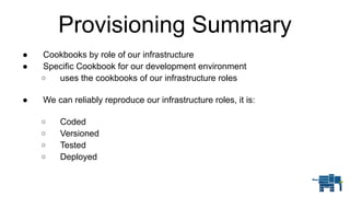 ● Cookbooks by role of our infrastructure
● Specific Cookbook for our development environment
o uses the cookbooks of our infrastructure roles 
● We can reliably reproduce our infrastructure roles, it is: 
o Coded
o Versioned
o Tested
o Deployed
Provisioning Summary
 