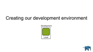 Local
Creating our development environment
Development
 
